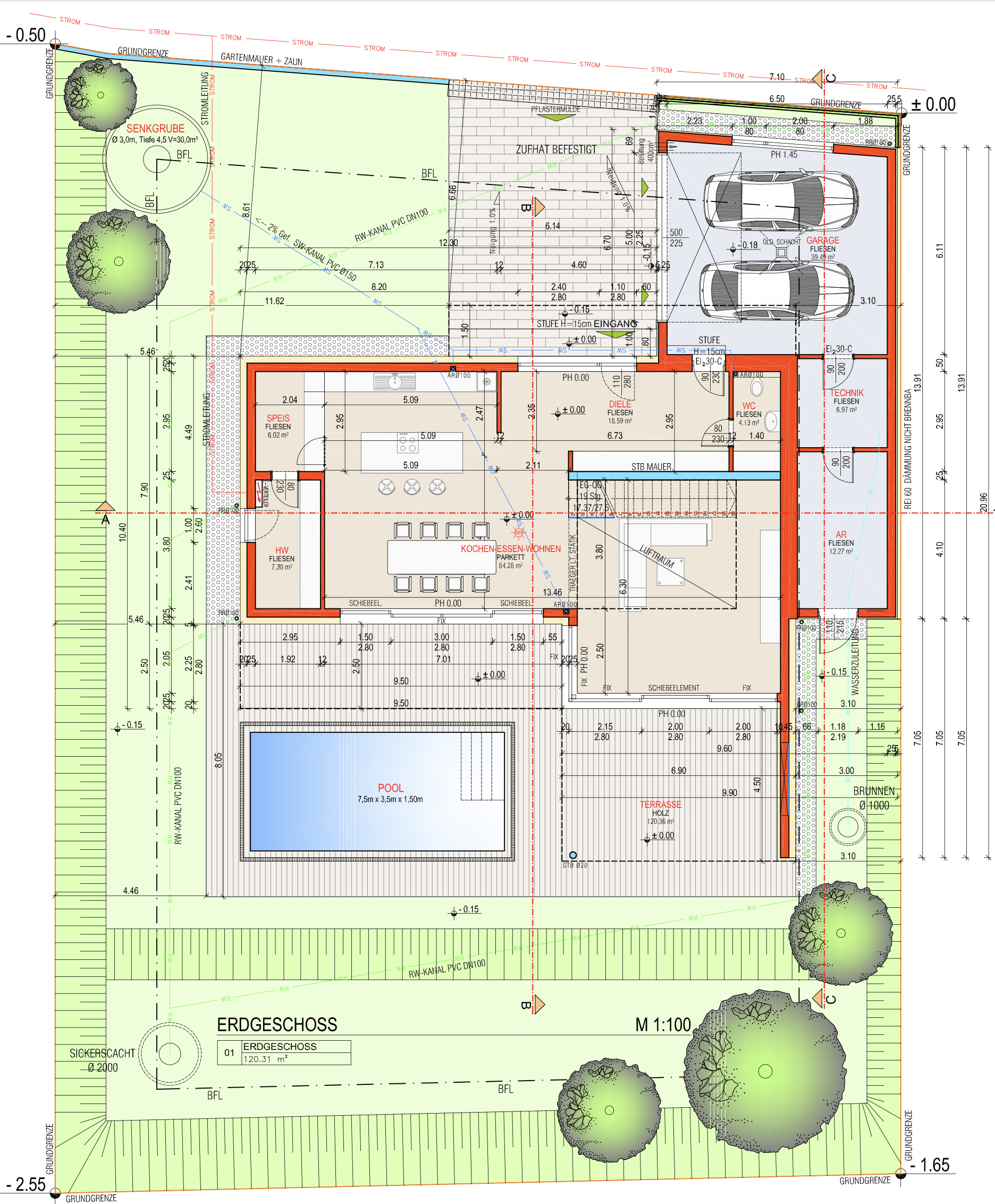 ANSFELDEN - Designvilla in Traumlage