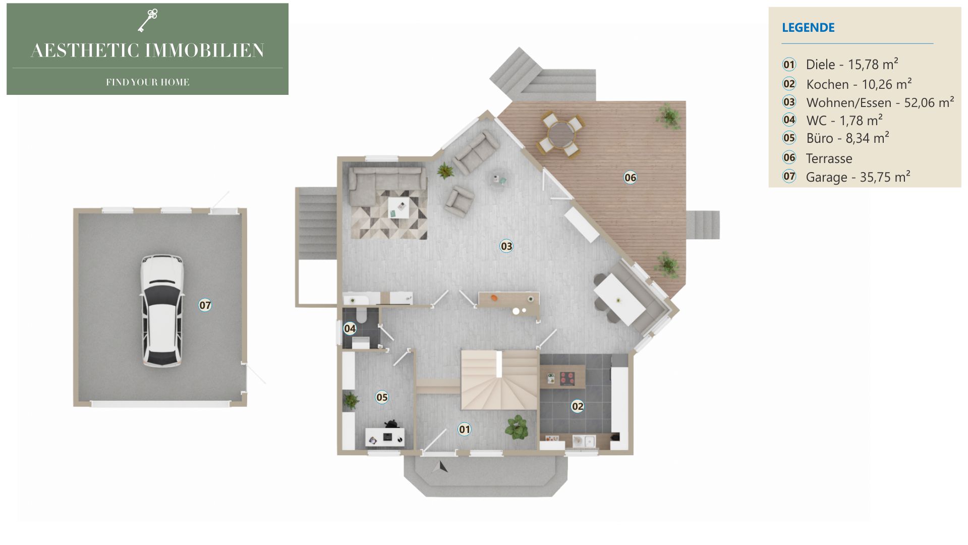 NEUHOFEN A. D. KREMS - Traumhafte Familienidylle