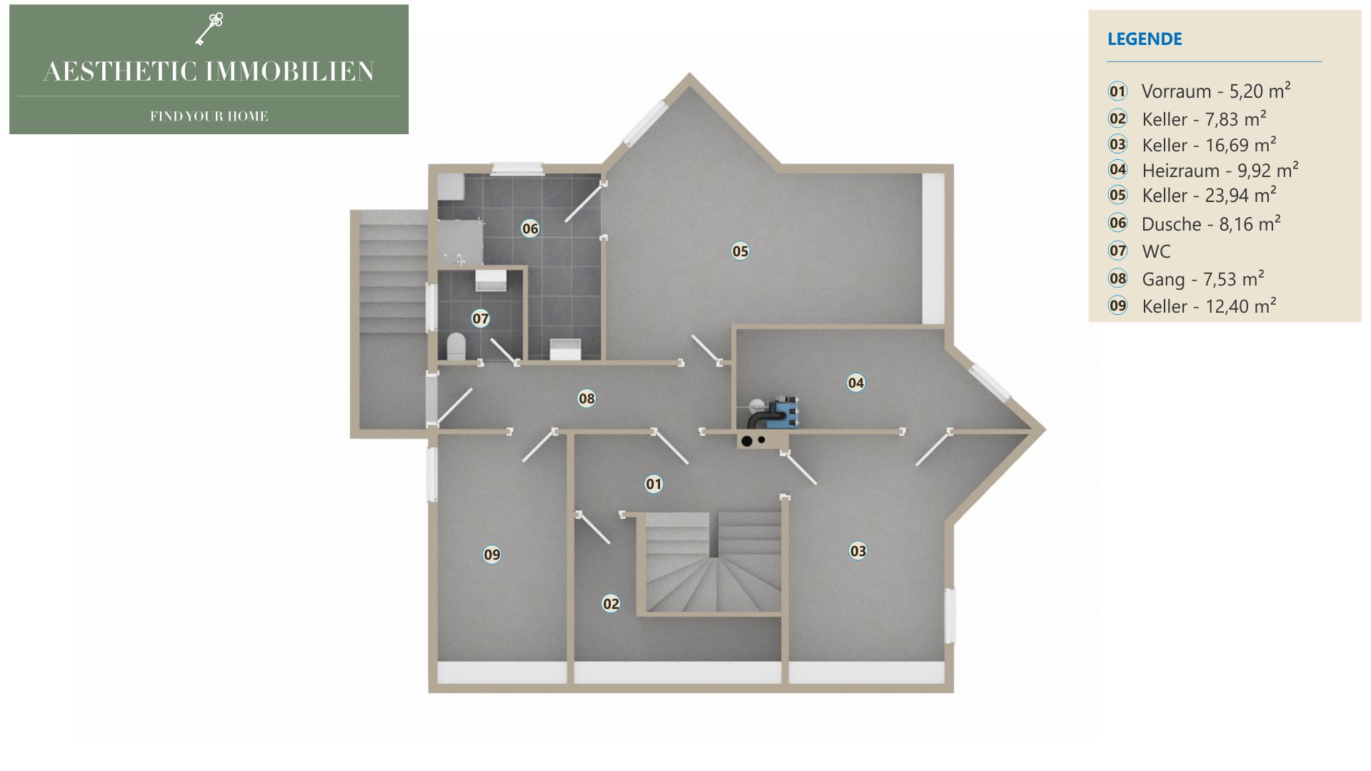 NEUHOFEN A. D. KREMS - Traumhafte Familienidylle