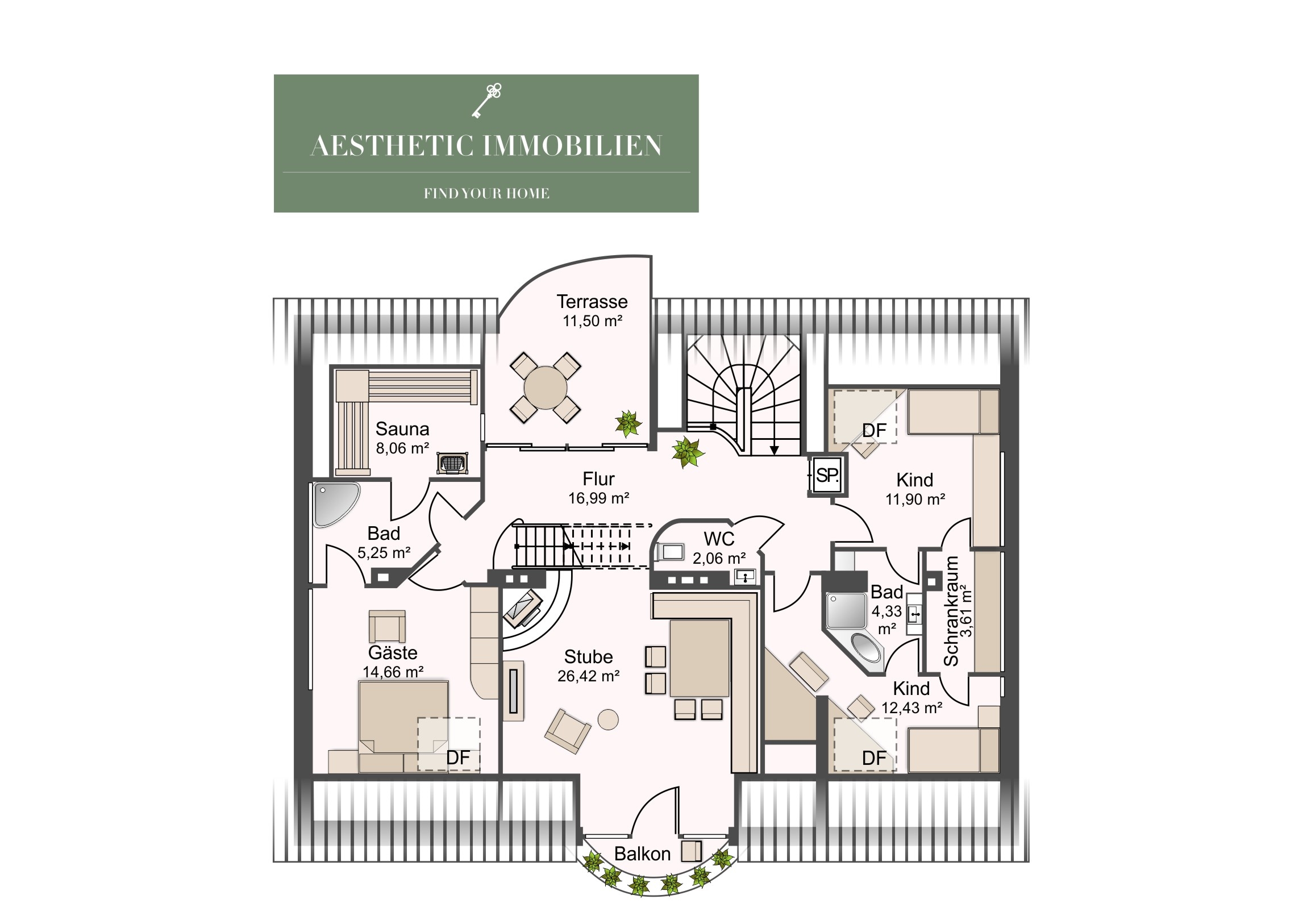 LINZ/URFAHR - Beeindruckende 305 m2 für 695.000 Euro ! - Exquisites Penthouse mit Charakter